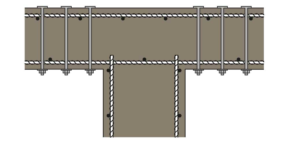 Post installed rebar shear reinforcement Eurocode 2 solution