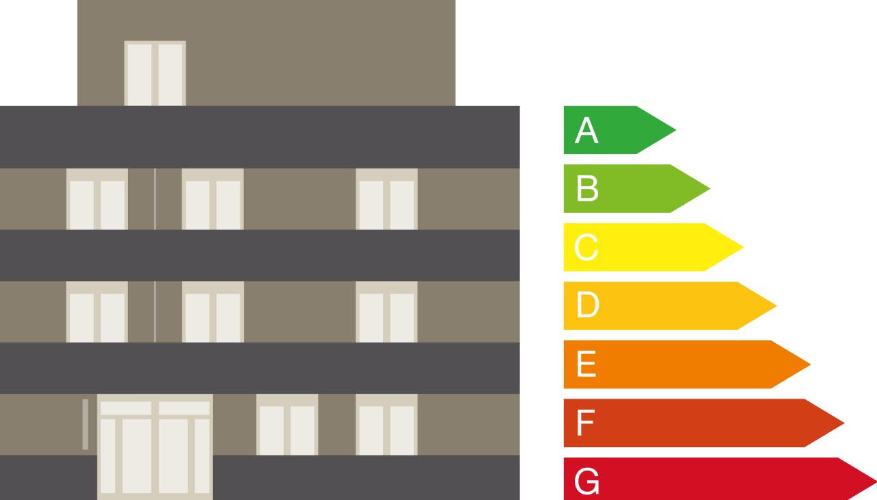 energy efficient label